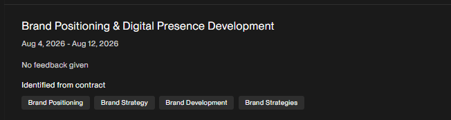 Brand Positioning & Digital Presence Development contract record